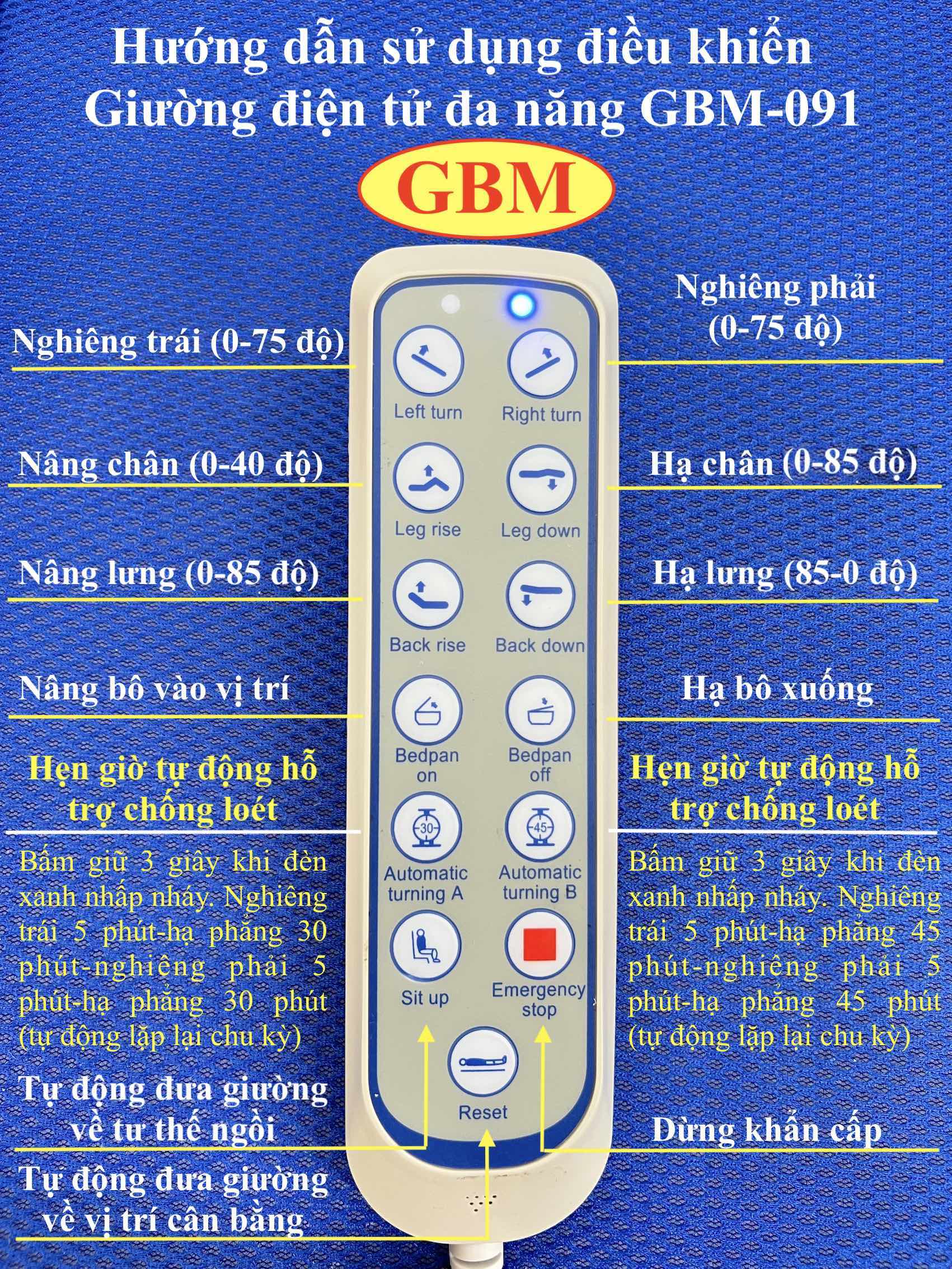 Giường Điện Y Tế GBM-091
