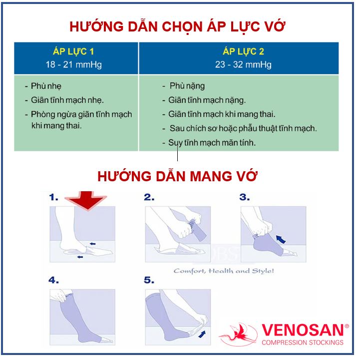 Vớ Y Khoa Venosan 4000 (Siêu Mềm Mịn) (Da, Hở Ngón)