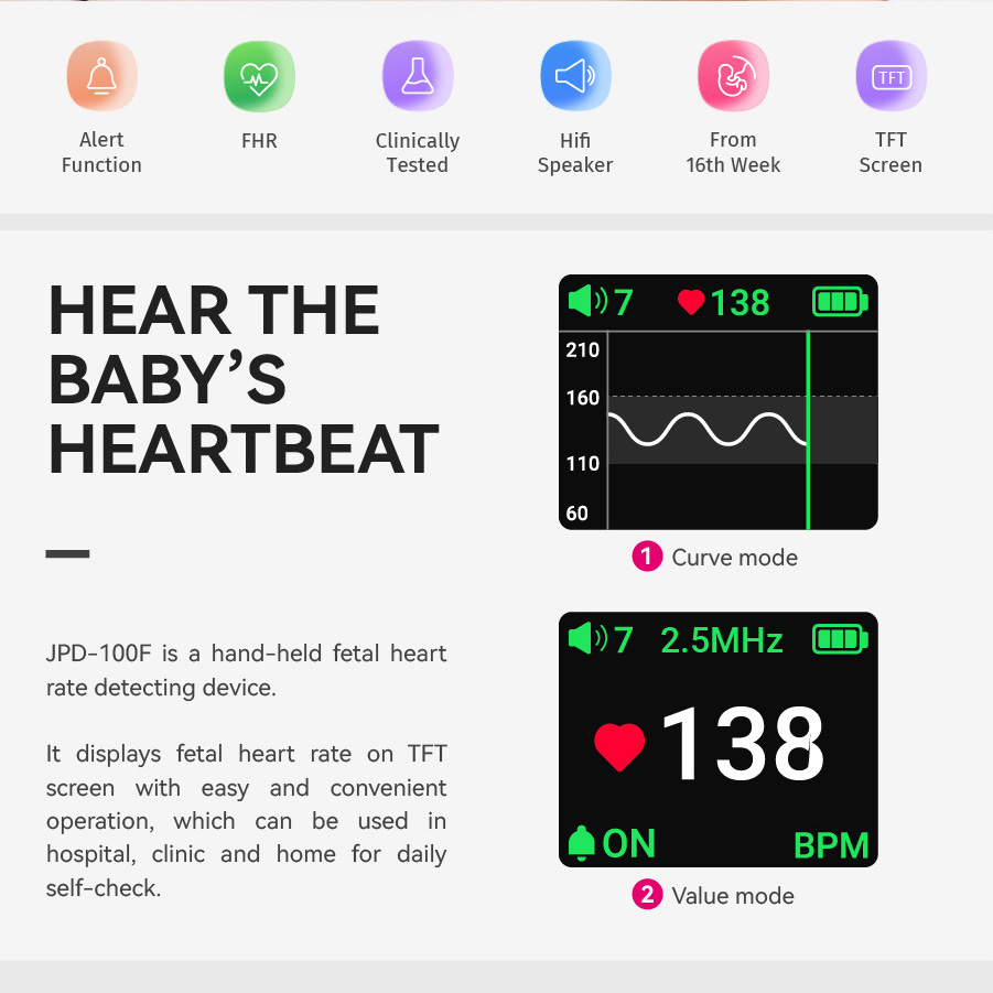 Máy Đo Tim Thai Cá Nhân Jumper JPD-100F