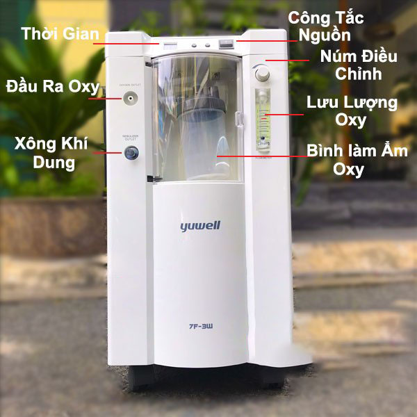 Máy Tạo Oxy Yuwell 7F-3EW (3 Lít, Có Xông)