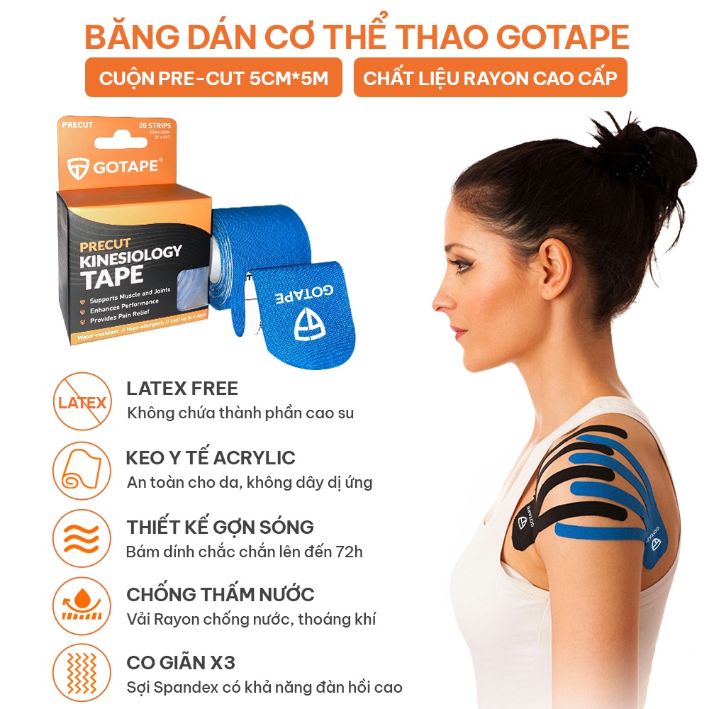 Băng Dán Cơ Thể Thao Goodfit GOTAPE PRECUT 5cm*5m