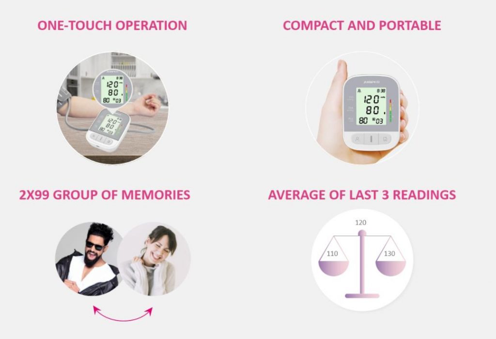 Máy Đo Huyết Áp Bắp Tay Jumper JPD-HA210 (HA-210)