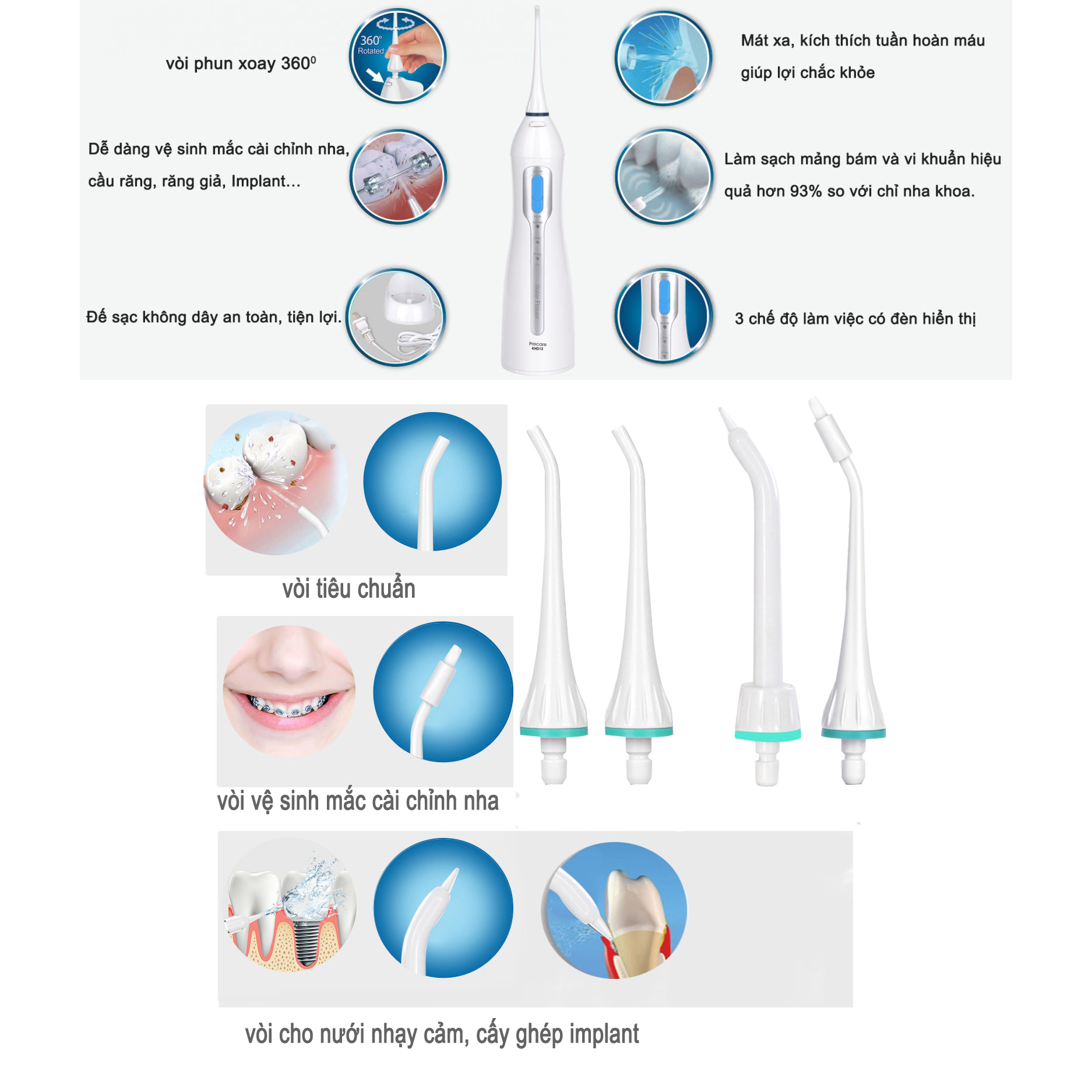 Máy Tăm Nước Du Lịch Procare KHD13 (KH-D13)