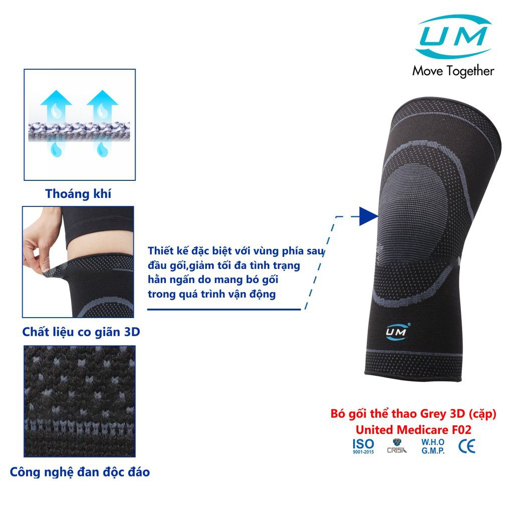 Băng Thun Đầu Gối Thể Thao United Medicare UM F02