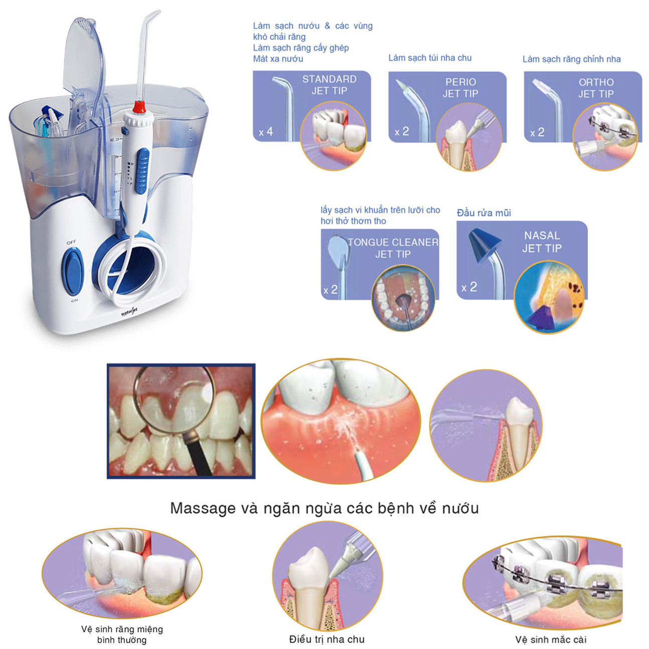 Máy Tăm Nước Gia Đình Waterjet Flosser Ultra