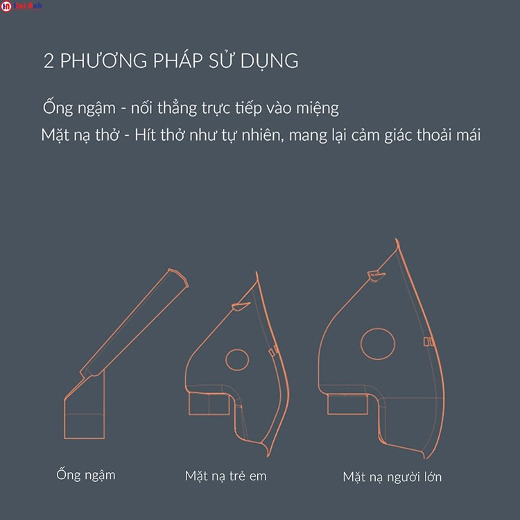 Máy Xông Khí Dung Mũi Họng Yuwell 405A