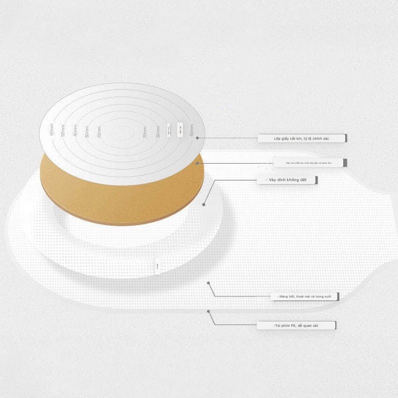 Túi Nước Tiểu Hậu Môn Nhân Tạo 1 Mảnh Colostomy Bag