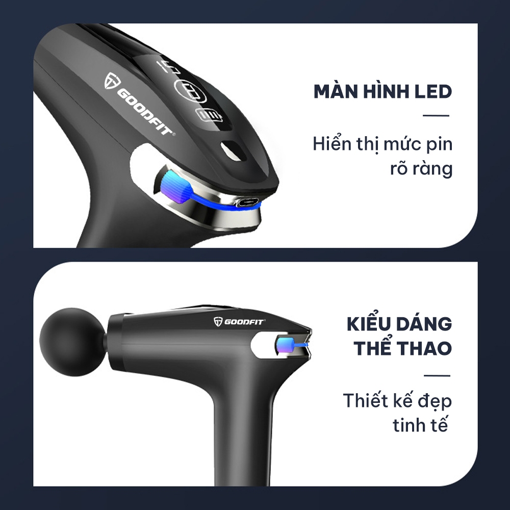 Máy Massage Cầm Tay GoodFit GF01MG