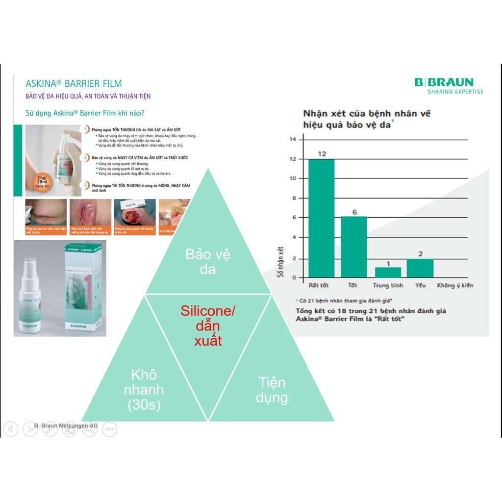 Túi Hậu Môn Nhân Tạo 1 Mảnh B.Braun Proxima (Sử Dụng Kẹp)