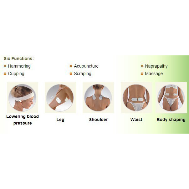 Máy Massage Xung Điện Aukewel AK-2000-II (4 Miếng Dán) - Mã mới: AK2000-IX