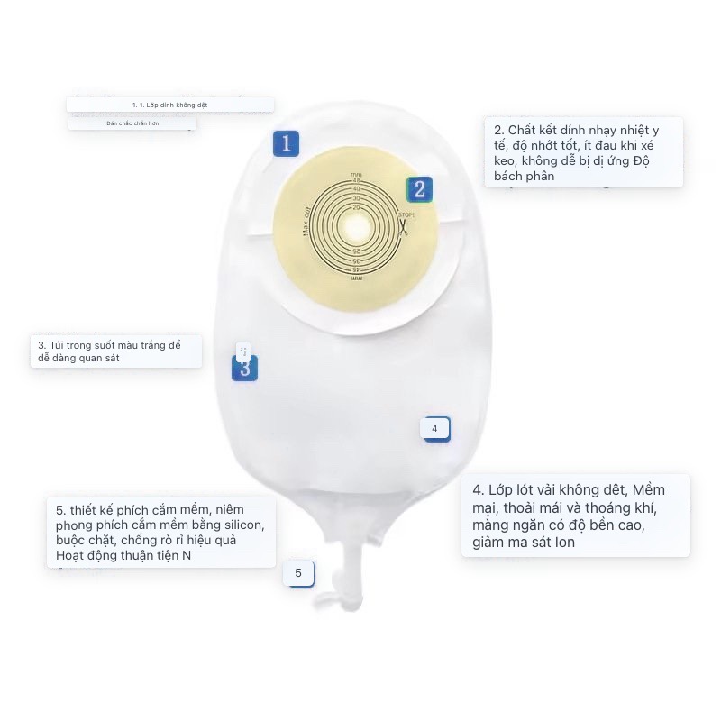 Túi Nước Tiểu Hậu Môn Nhân Tạo 1 Mảnh Colostomy Bag