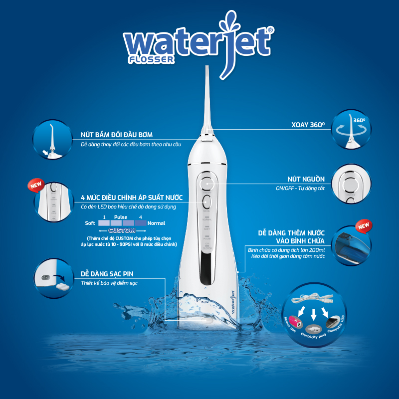 Máy Tăm Nước Du Lịch Không Dây Waterjet Cordless MAXI