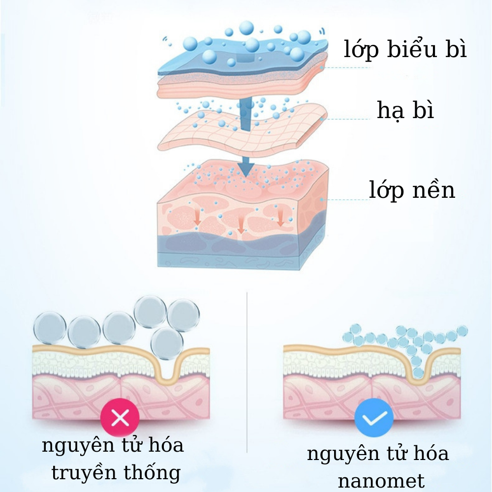 Máy Xông Mặt Phun Sương Cầm Tay Mini W-718B