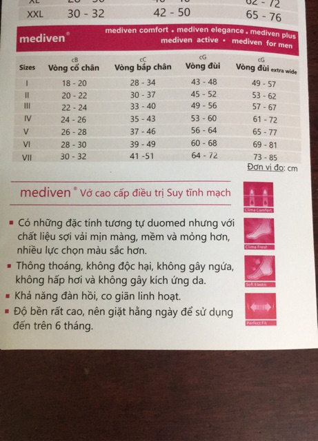 Vớ Y Khoa Chân Medi Mediven Comfort (Da, Hở Ngón)