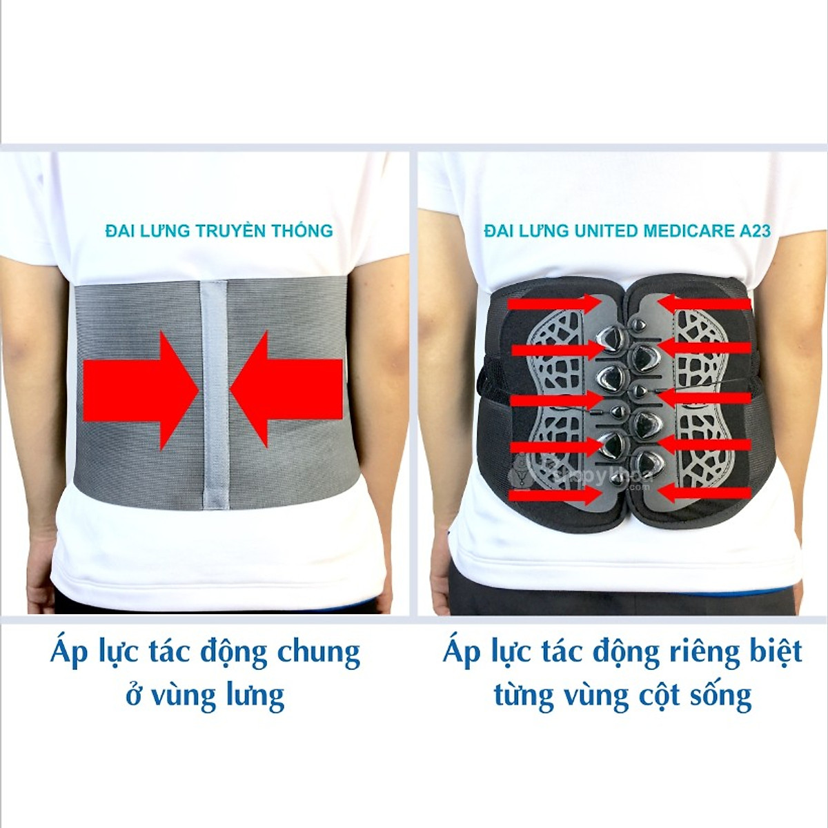 Đai Cột Sống Thắt Lưng United Medicare UM A23 (Có Dây Rút)