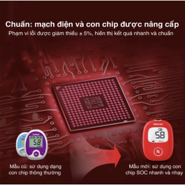 Que Thử Đường Huyết Sinocare Safe AQ