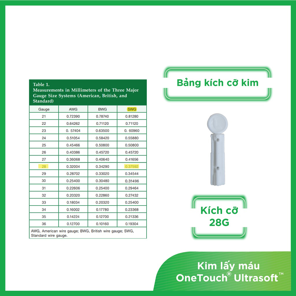 Kim Thử Đường Huyết Onetouch UltraSoft Lancets (Ultra Soft)