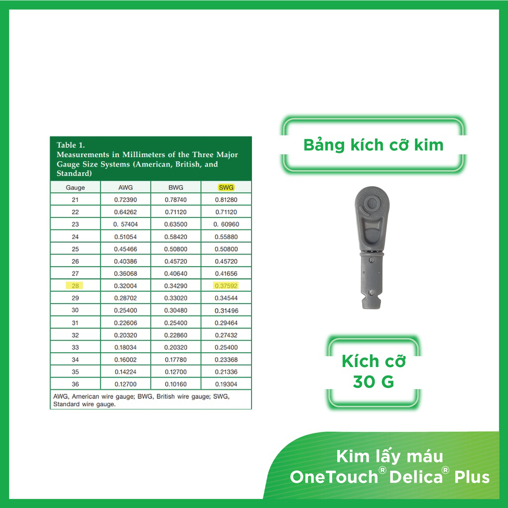 Kim Thử Đường Huyết OneTouch Delica Plus