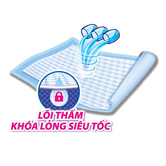 Tấm Đệm Lót Caryn Mỏng Nhẹ, Siêu Thấm