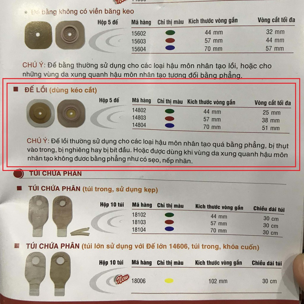 Đế Hậu Môn Nhân Tạo 2 Mảnh Hollister 14802 14803 14804 (Đế Lồi)