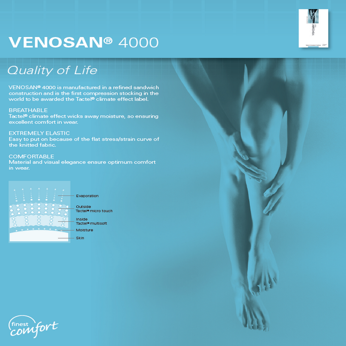 Vớ Y Khoa Venosan 4000 (Siêu Mềm Mịn) (Da, Hở Ngón)