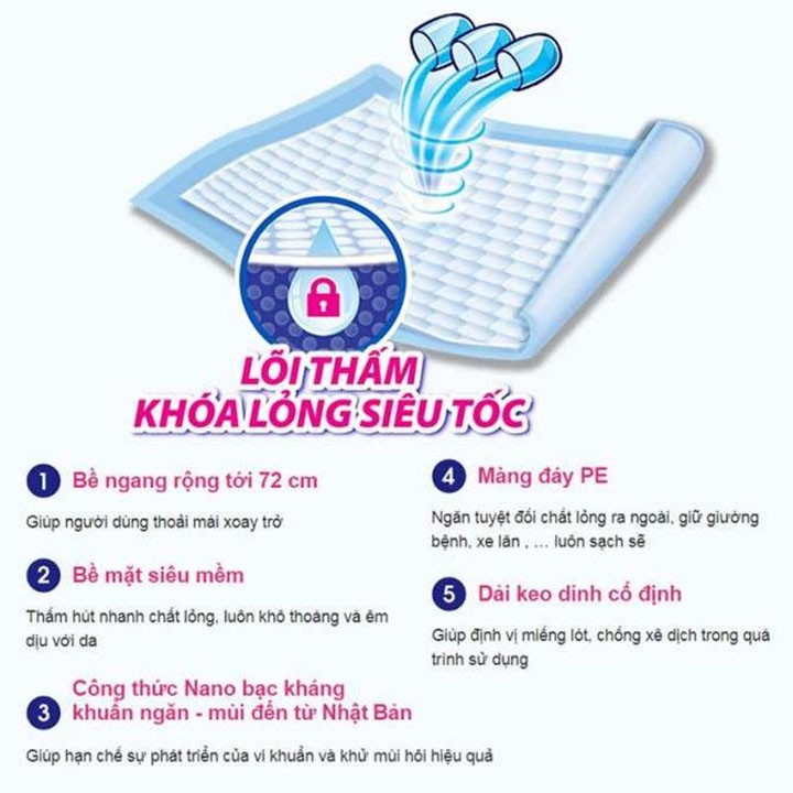 Tấm Đệm Lót Caryn Mỏng Nhẹ, Siêu Thấm