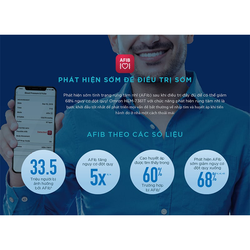 Máy Đo Huyết Áp Bắp Tay Omron HEM-7361T