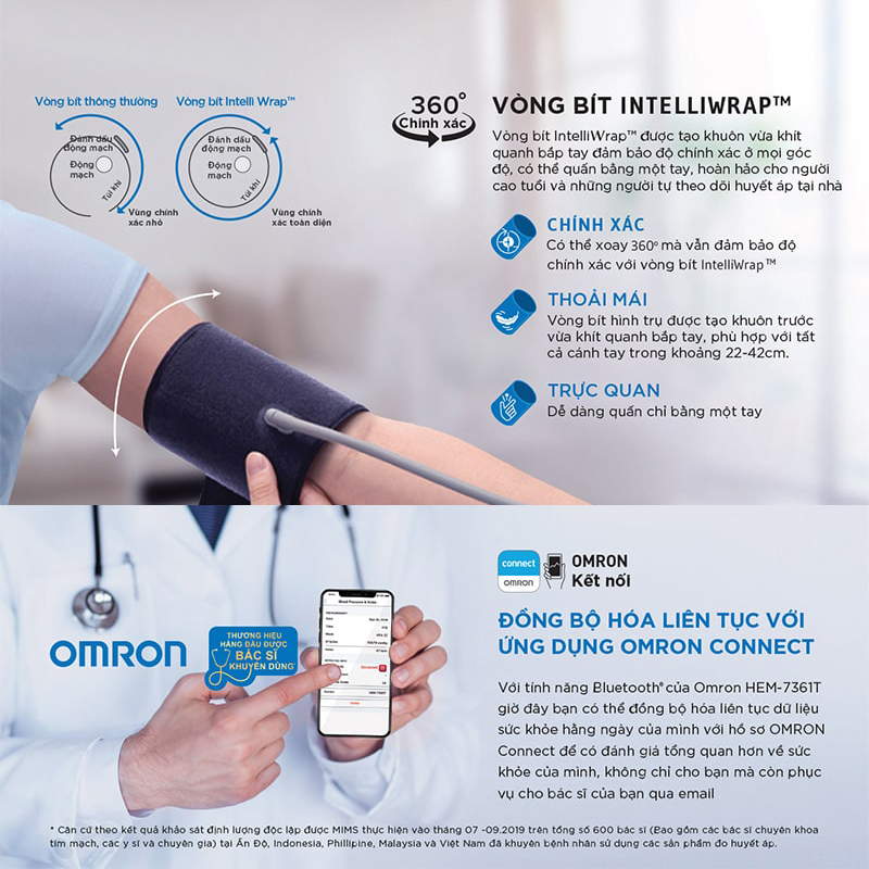 Máy Đo Huyết Áp Bắp Tay Omron HEM-7361T