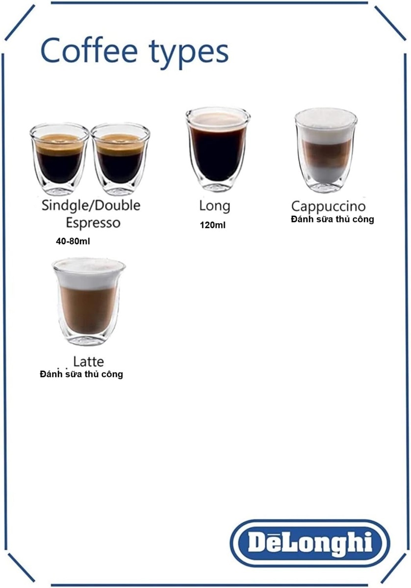 Máy pha cà phê tự động DeLonghi Magnifica S ECAM22.105.B