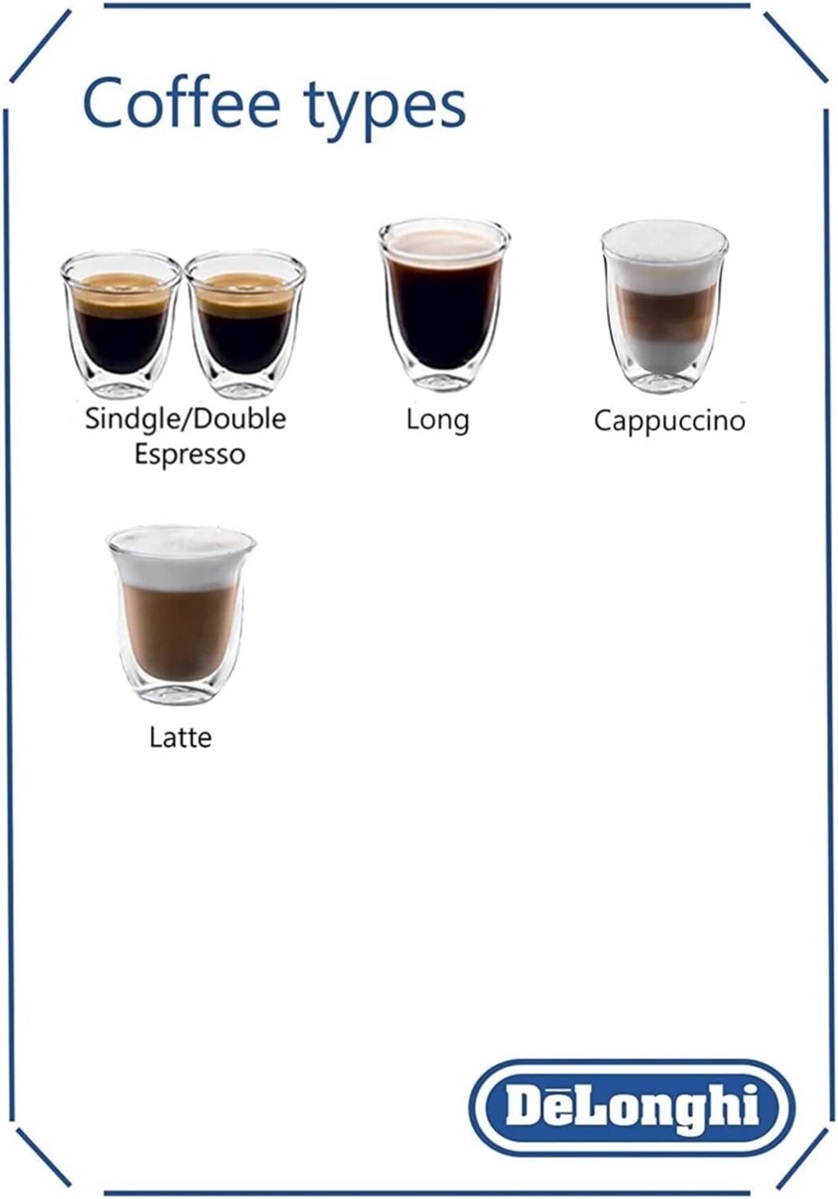 Máy pha cà phê tự động DeLonghi Magnifica S ECAM21.117.B