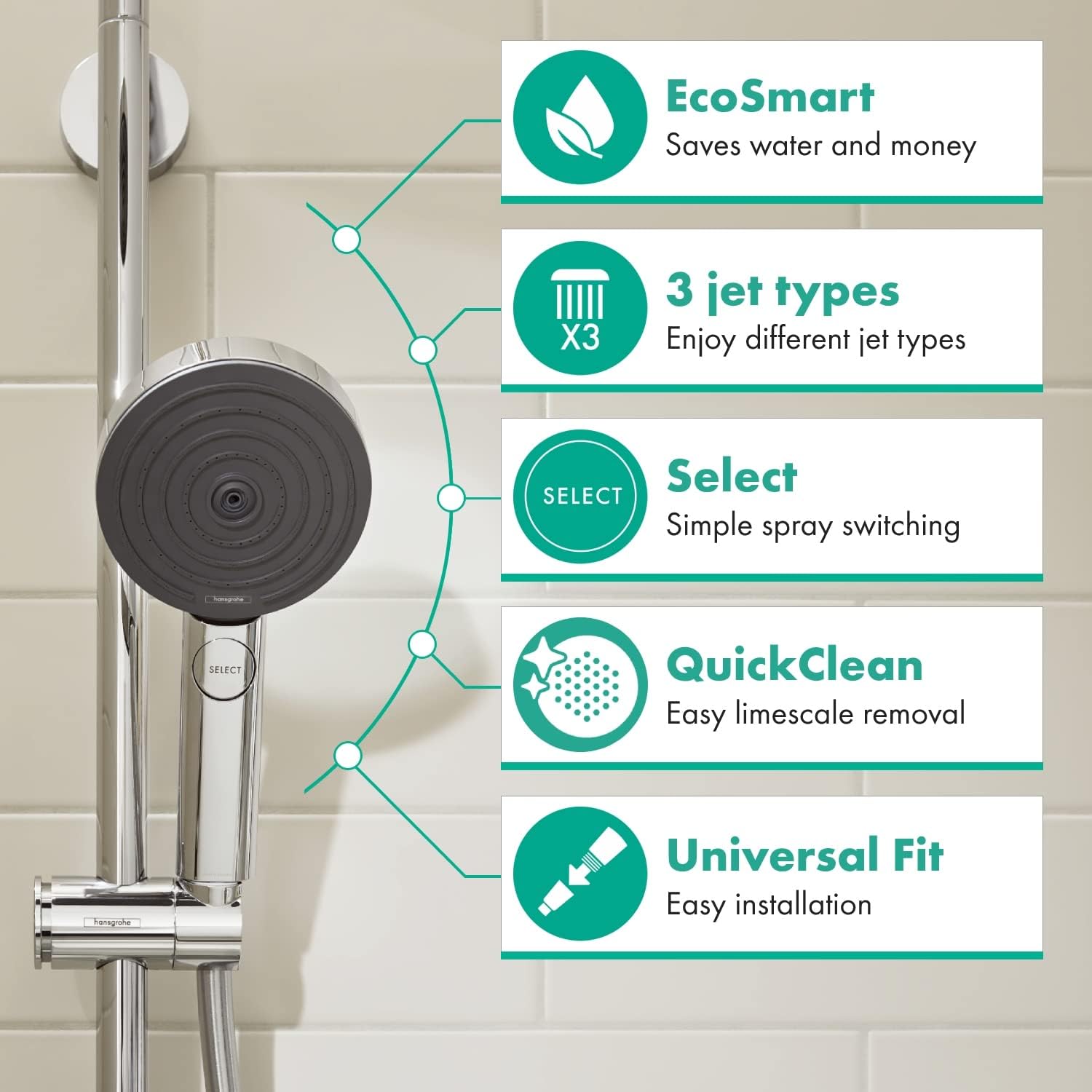 Bát sen cầm tay Hansgrohe Pulsify Select S ,3Jet 24111000 EcoSmart 105mm