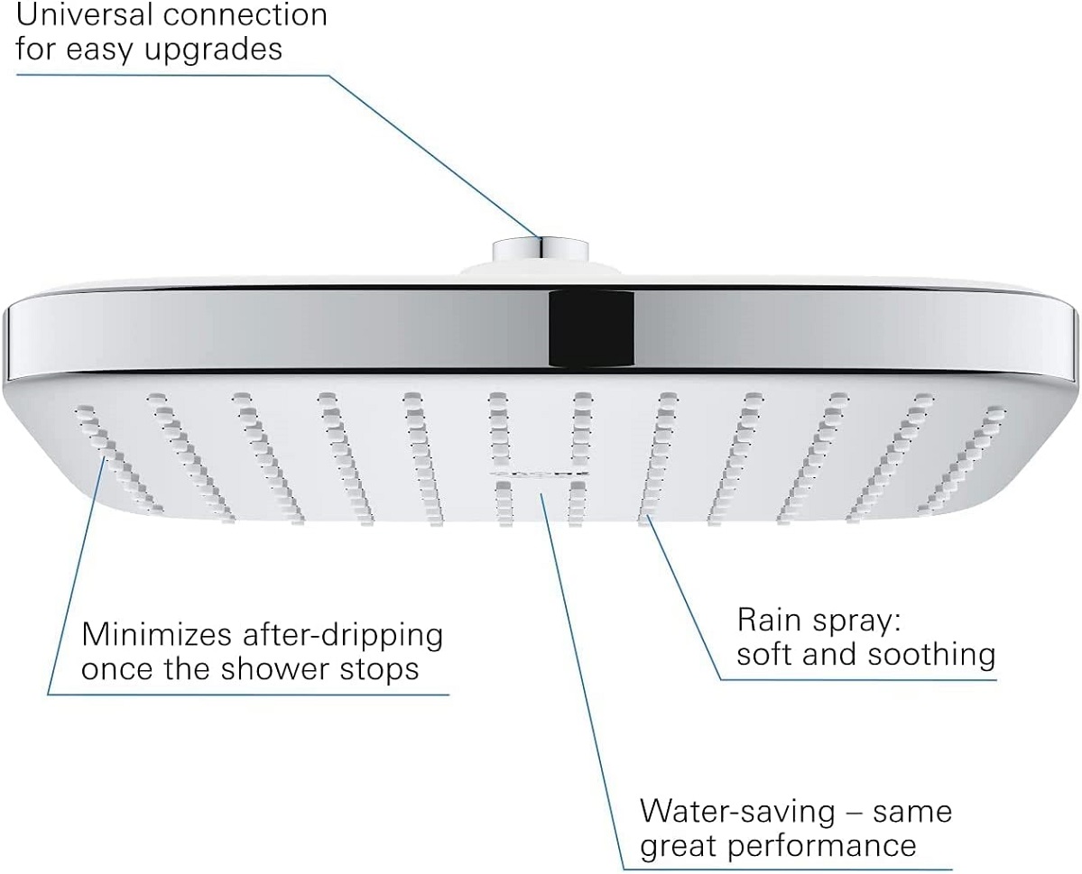 Sen cây ổn nhiệt Grohe Vitalio Start 250 2669600