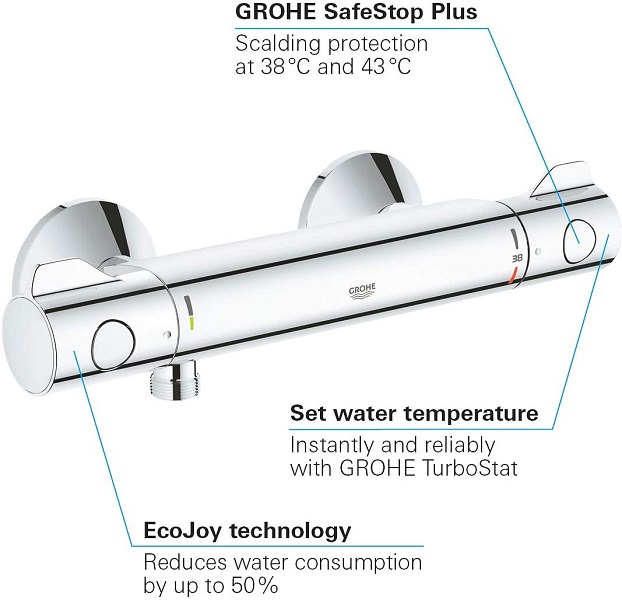Bộ trộn ổn nhiệt Grohe Grohtherm 800 34558000