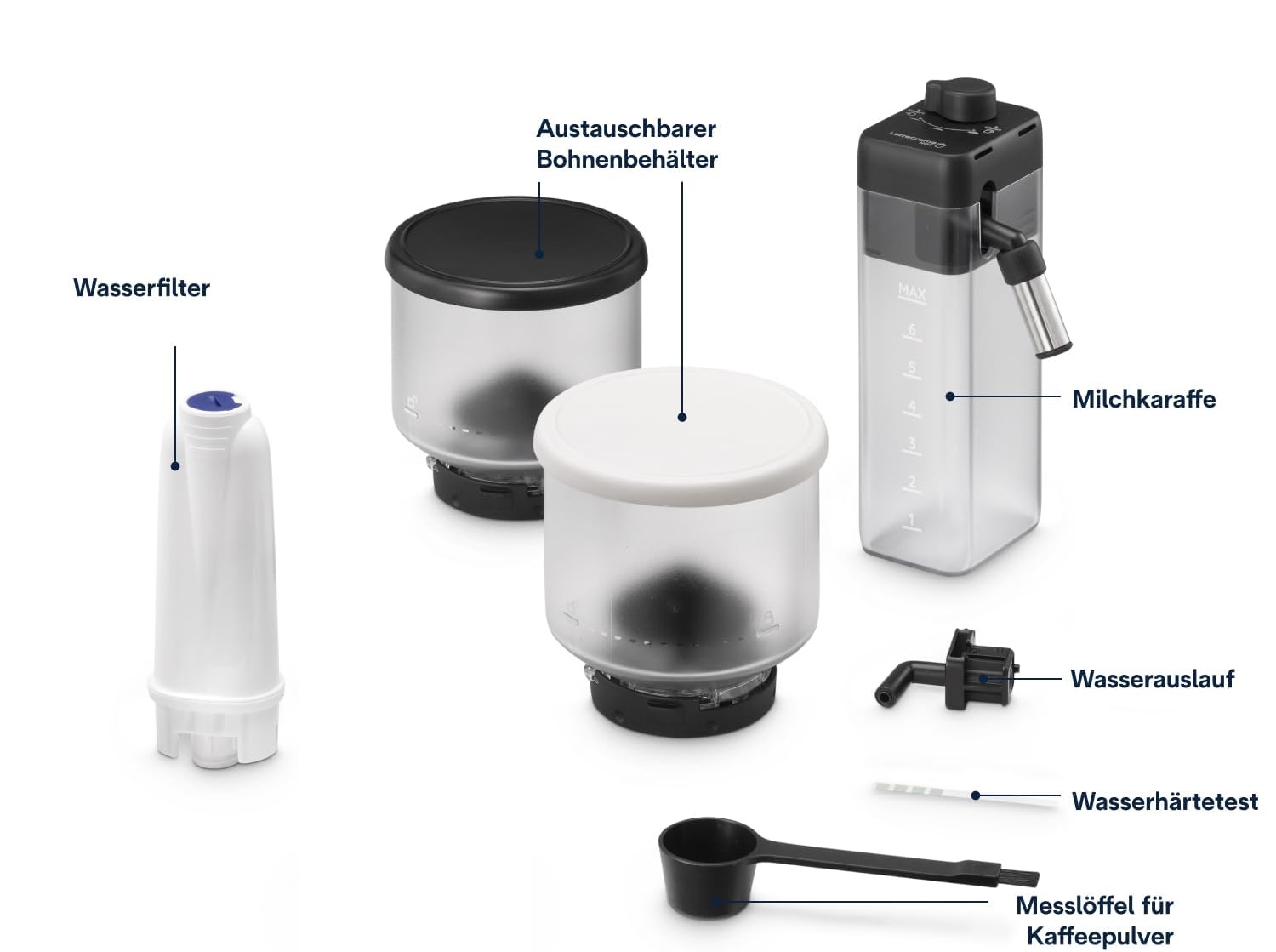 Máy pha cà phê tự động De'Longhi Rivelia EXAM440.55.G