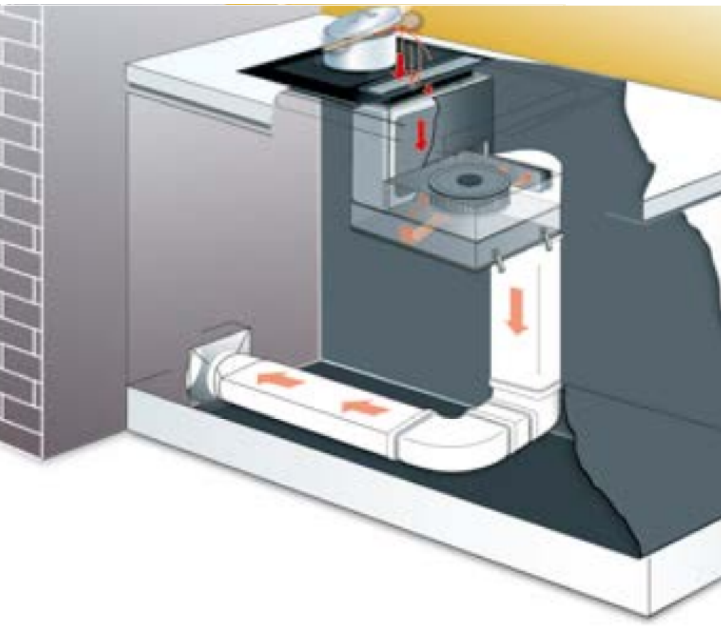 Bếp từ Miele KMDA 7774-1 FL