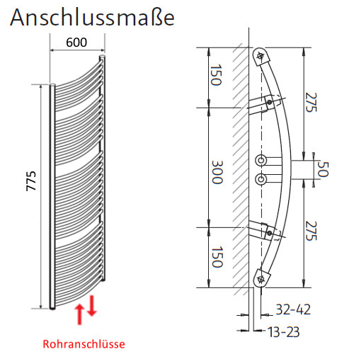 Sấy khăn mặt, Sưởi phòng tắm HSK-820077 Germany