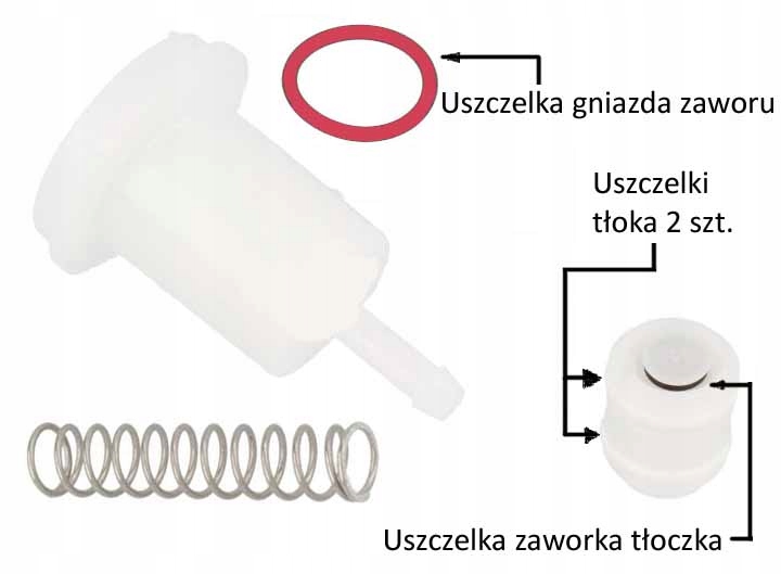 Krups piston (drainage valve) complete set of 4 pieces coffee machine MS0697943