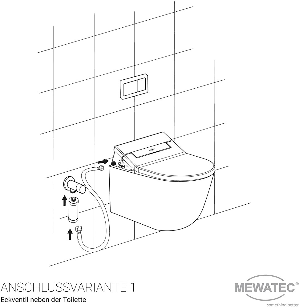 Nắp bồn cầu điện tử MEWATEC E900