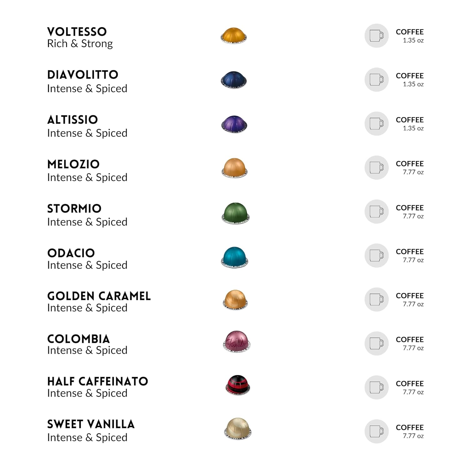 Hộp 12 viên nén cà phê Nespresso Vertuo Date 8-2024