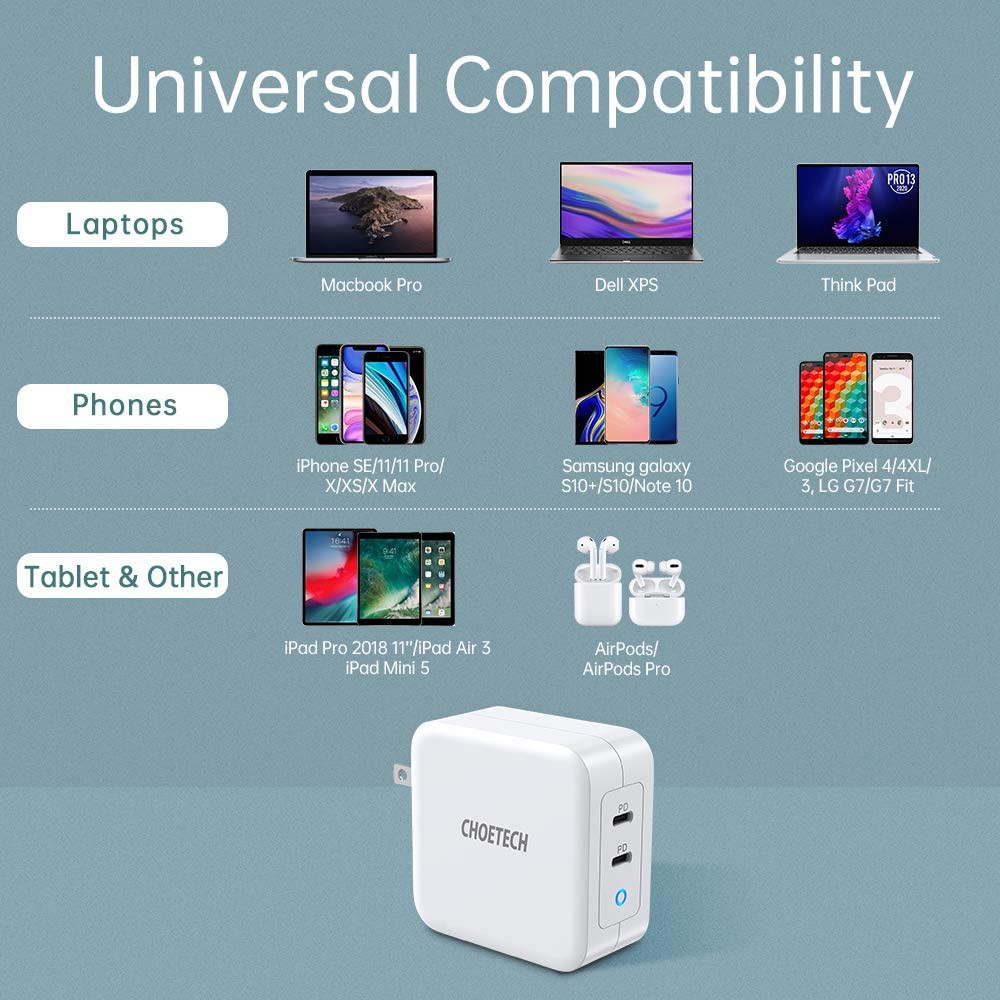 Adapter Củ Sạc Điện Thoại Laptop 100W CHOETECH PD6008 GaN PD 100W - 145 Bạch Đằng, Phường Tân Sơn Hòa, Thành Phố Hồ Chí Minh (145 Bạch Đằng Phường 02, Tân Bình, Hồ Chí Minh)