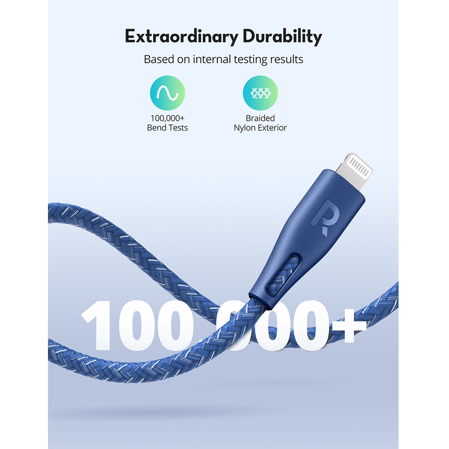 Dây Cáp Sạc Lightning Cho iPhone, iPad RAVPower RP-CB1004 MFI Type C To Lightning -  Dài 1,2m - Hàng Phân Phối Chính Hãng