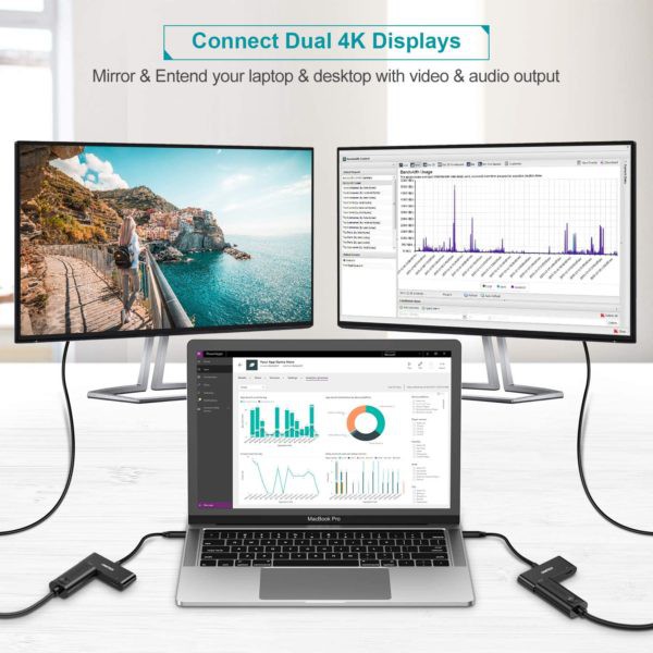 Hub Adapter Chuyển Đổi 2 Cổng USB Type C To HDMI 4K 60Hz Và PD 60W Dài 1.8M CHOETECH HUB-M03 - Hàng Chính Hãng