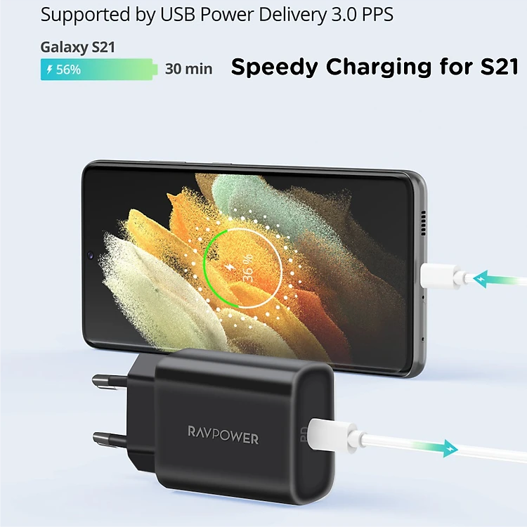 Củ Sạc điện thoại công nghệ PPS cho Samsung RAVPower RP-PC156 25W Type C PD 3.0 & QC 3.0 - Hàng Chính Hãng