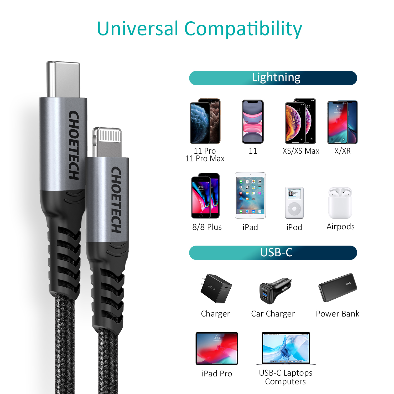 Dây Cáp Sạc USB Type C To Lightning Chứng Nhận MFI Apple Dài 1.2M CHOETECH IP0039 - Hàng Chính Hãng