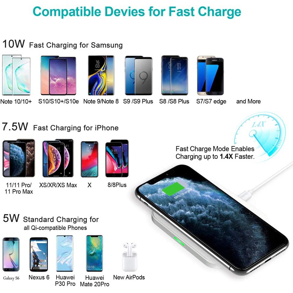 Đế Sạc Không Dây Qi 10W, iPhone 7.5W Kèm Cáp Micro USB CHOETECH T511-S - Hàng Chính Hãng