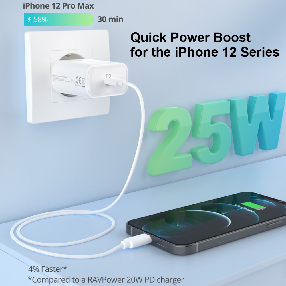 Củ Sạc điện thoại công nghệ PPS cho Samsung RAVPower RP-PC156 25W Type C PD 3.0 & QC 3.0 - Hàng Chính Hãng