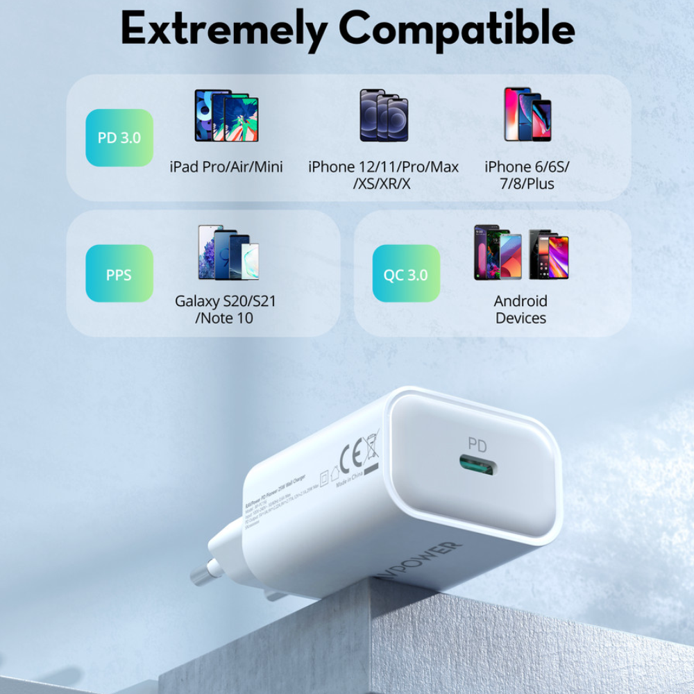 Củ Sạc điện thoại công nghệ PPS cho Samsung RAVPower RP-PC156 25W Type C PD 3.0 & QC 3.0 - Hàng Chính Hãng