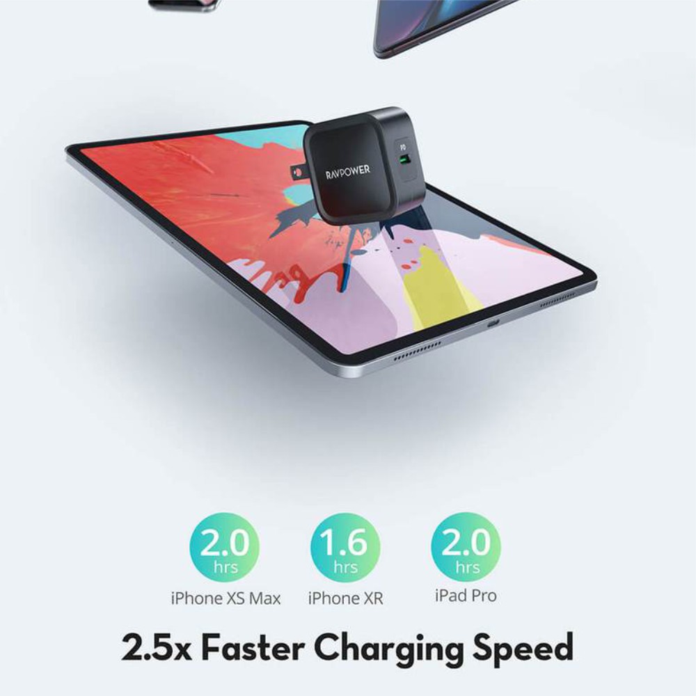 Củ Sạc nhanh điện thoại, ipad, Macbook RAVPower RP-PC120  30W GaN Tech  - Hàng Chính Hãng