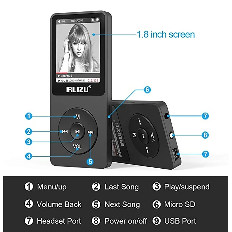 Máy Nghe Nhạc MP3 Ruizu X02 8GB