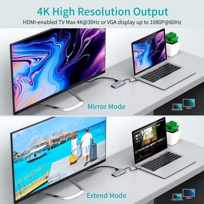 Bộ Chia CHOETECH HUB-M15 Cổng USB C 9 Trong 1 Với 4k Hdmi/PD 100w/Usb 3.0/Rj45 Ethernet/Vga/TF/SD/USB 3.0 - Hàng Chính Hãng